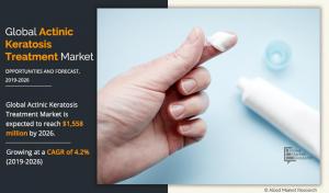 Actinic Keratosis Treatment Market
