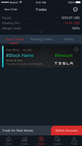 Vantage FX Tesla Stock Giveaway