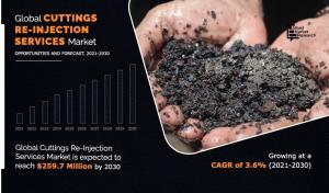 cuttings re-injection services market