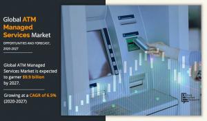 ATM Managed Services Market Trends