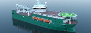 Offshore Support Vessels Market