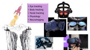 Tracing of physical behavior in VR with Eye, body, facial tracking