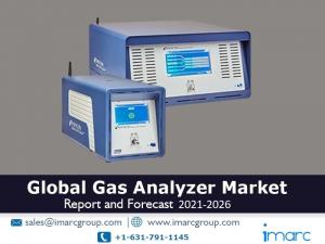 gas analyzer market report