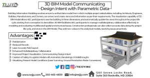 3D BIM Model Communicating Design Intent with Parametric Data