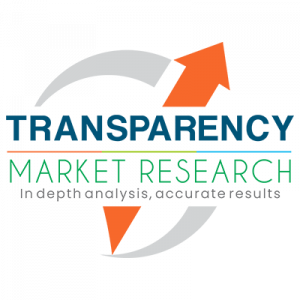 Specialty Printing Consumables Market