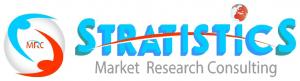 2021 - 2028 Global Military Rotorcraft Market