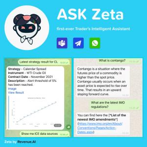 Zeta by Revenue AI for Commodity Trading Companies