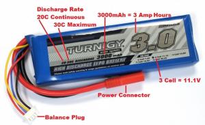 UAV Battery