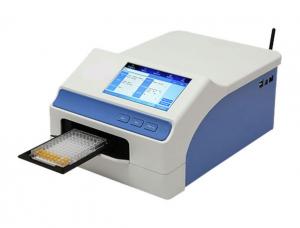 Microplate Readers Market