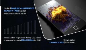 Mobile Augmented Reality (AR) Market 2022