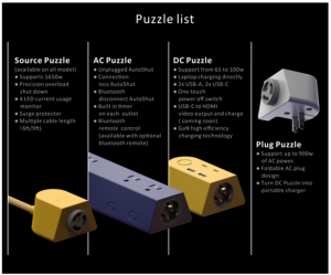 KRAIT is comprised of four main modules: the source power puzzle, the AC puzzle, the DC puzzle, and the Plug puzzle