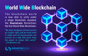 World Wide Blockchain (WWB) by SourceLess