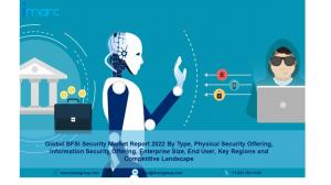 BFSI Security Market By IMARC Group