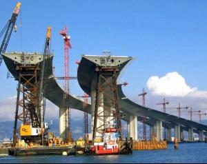 Bridge Construction Market