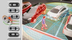  global automotive collision avoidance system market