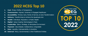 2022 HCEG Top 10 List identifies healthcare executive priorities and focus areas
