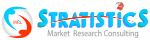 2020 - 2028 Global Everything-as-a-Service (XaaS) Market