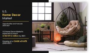 Residence Decor Market to Cross 8,929.1 million by 2027 | E commerce was the quickest rising phase.