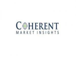 global Grid Connected Battery Energy Storage Market