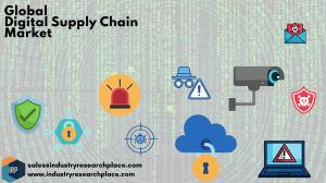 Global Digital Supply Chain Market Research Report