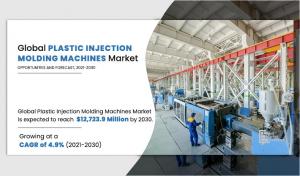 interlocking brick making machine plastic making machine：Plastic Injection Molding Machines Market is projected to reach $12,723.9 million in 2030, growing at a CAGR of 4.9%