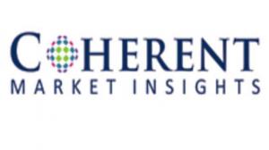 U.S. industrial gas regulator market