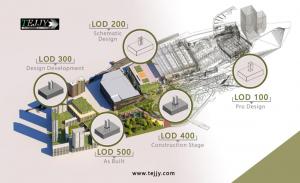 BIM detail level - 100 to 500