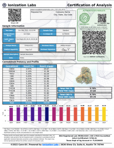 Cann-ID® -COA with CERTUS® Blockchain Verification Solution