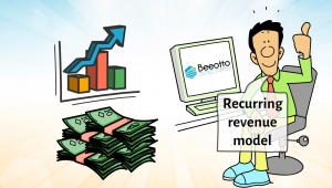 The company's revenue model generates revenue when launching the company's platform, a great model for any investor looking for a company with plenty of opportunities to raise additional capital if needed