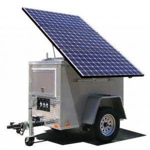 Solar Generator Market