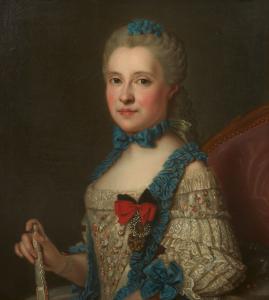 Oil on canvas portrait of an aristocratic lady attributed to Jean Marc Nattier (French, 1685-1766) (est. $8,000-$12,000).
