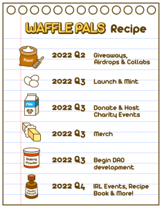 waffle pals roadmap
