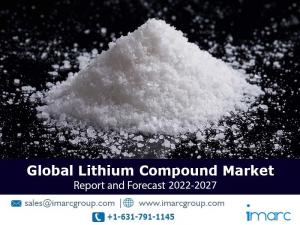 lithium compound market size