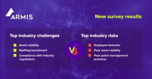 Industry challenges and risks