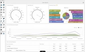 Valdata sample dashboard for ERP management software