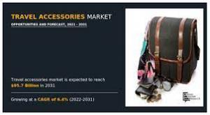 Travel Accessories -amr