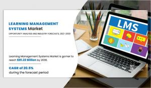 Studying Administration Programs Market Measurement Price ,223.80 Million by 2030