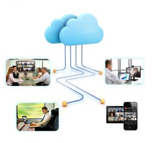 Cloud Based Video Conferencing Solutions