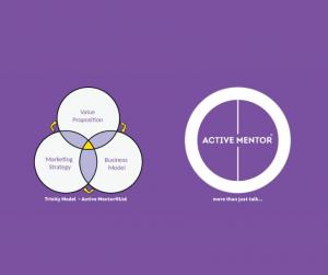 Active Mentor Trinity Model