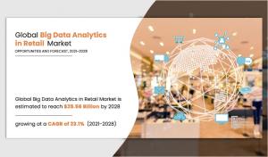 Big Data Analytics in Retail Market Worth USD 25,560 Million by 2028 | Growth & Key Business Strategies