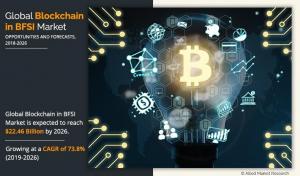 Blockchain in the BFSI market