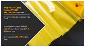 Polyethylene Insulation Materials Markets