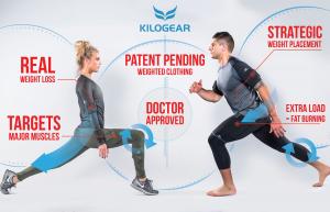 Woman and Man wearing weighted tops and bottoms showing the KILOGEAR weights strategically and evenly distributed on the arms and legs  for the purpose of weight, targeting muscles. Patent pending.