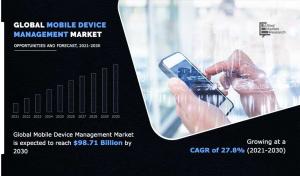Mobiles Device Management Market