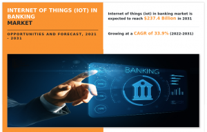 Internet of Things (IoT) in Banking Market Seeking New Highs – Current Trends and Growth Drivers Along with Key Players