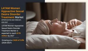 Hypoactive sexual desire disorder (HSDD) treatment market in LATAM women: will reach $170 million by 2027 | CAGR of 3.8% latam hypoactive sexual desire