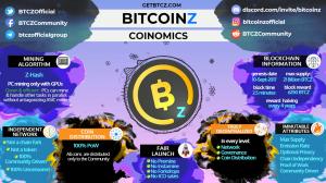 BitcoinZ Coinomics Updated