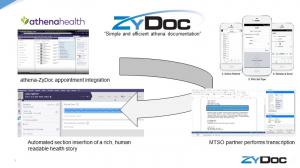 Pre-integrated athenahealth workflow for MTSO partners