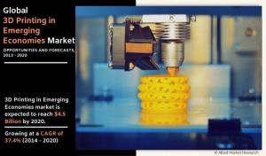 3D Printing in Emerging Economy
