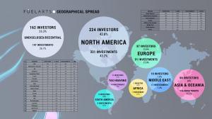ART + TECH & NFT Startup Report 2022 - Geographical Spread